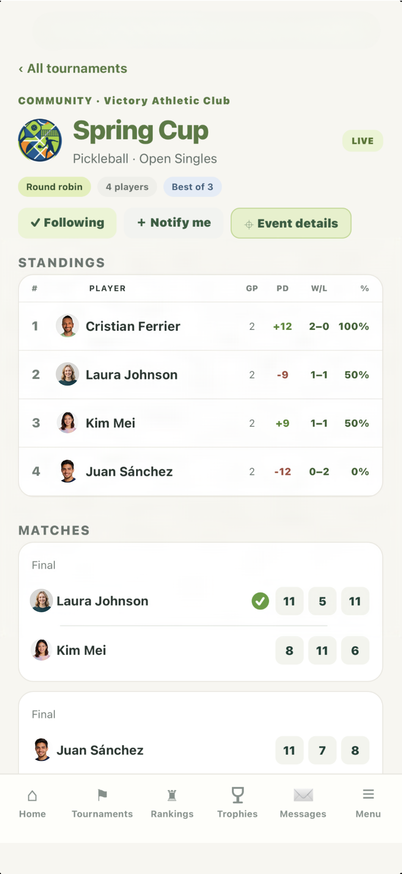 Courtira Spring Cup tournament standings and matches